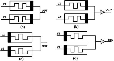 LIF neuron —a memristive realization